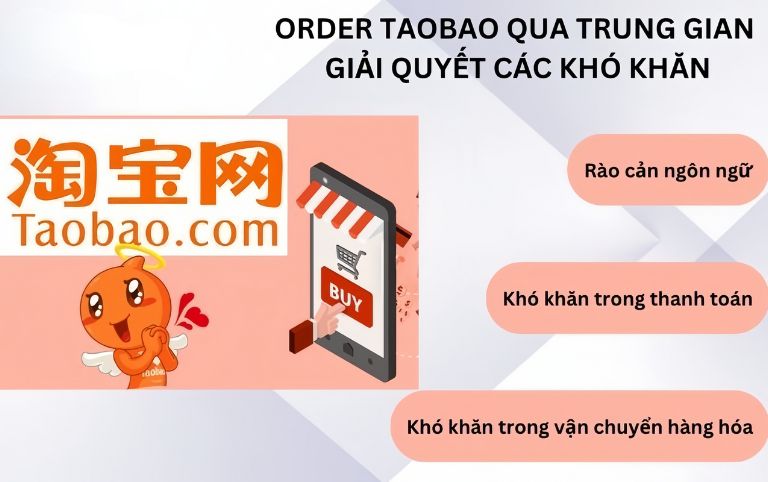 Những lợi ích mà app order taobao sở hữu