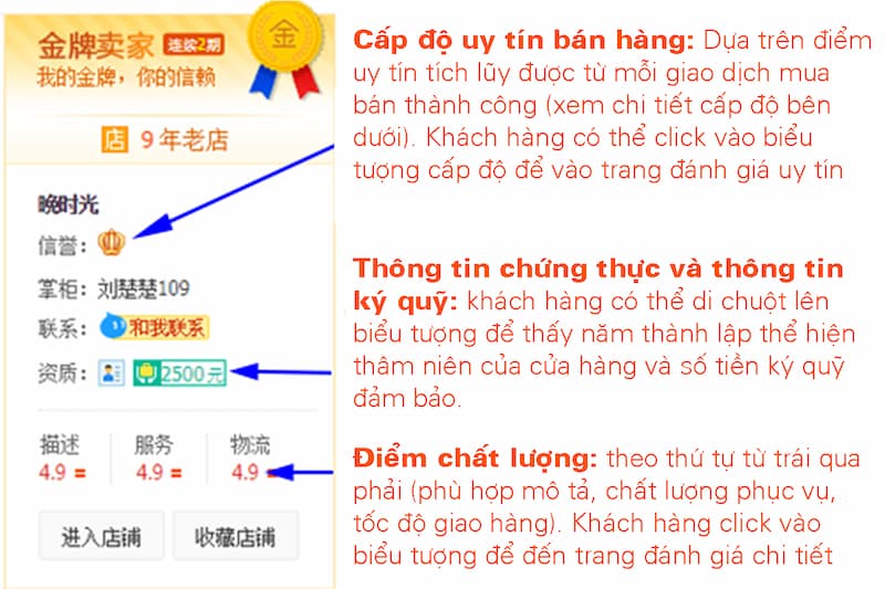 Cách chọn lọc shop order khăn len Taobao uy tín