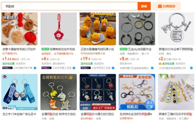 Kinh nghiệm nhập móc khóa trên 1688 giá rẻ 1 Nhập móc khóa trên 1688