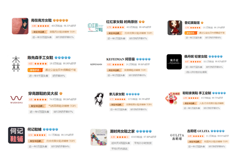 Order giày cao gót Taobao