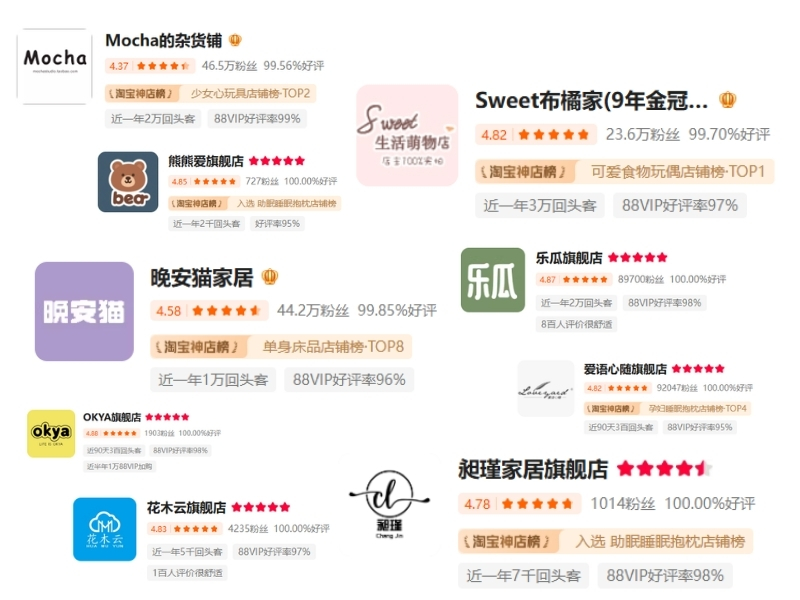 Order gối ôm Taobao